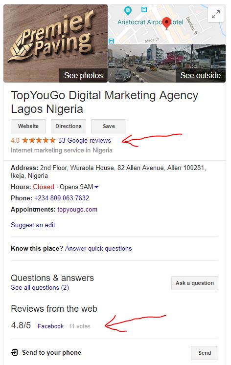 Choosing The Best Digital Marketing Agency For Your Business In Nigeria