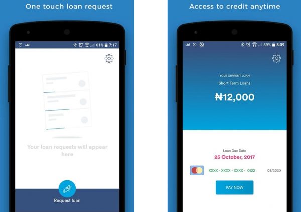 Financial Companies that Give Quick Loans in Nigeria without Collateral